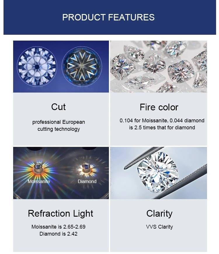 MOISSANITE
